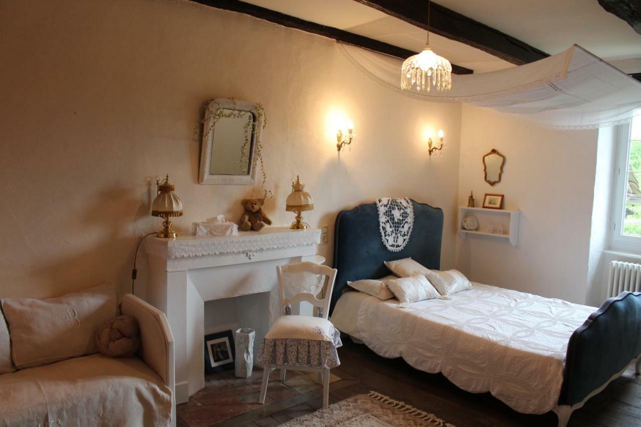 Le Clos D'Albray - Chambres D'Hotes Et Gite Comps-la-Grand-Ville Экстерьер фото